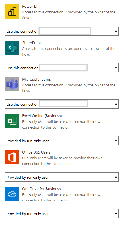 Envio de notificação no Teams