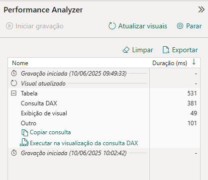 Performance Analyzer